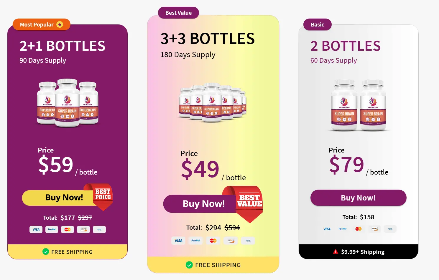 NeuroXen Pricing